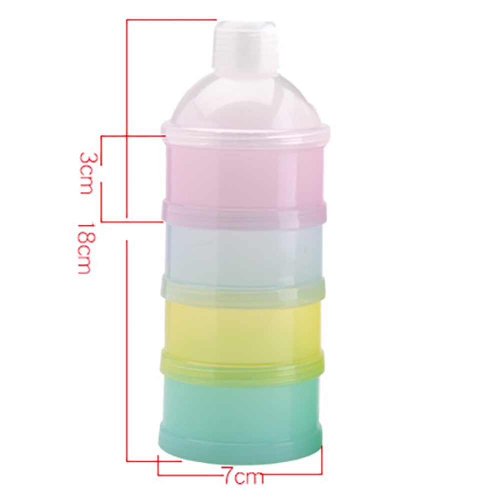 Contenedor portátil para almac - Baby Food Nan reseña y precio
