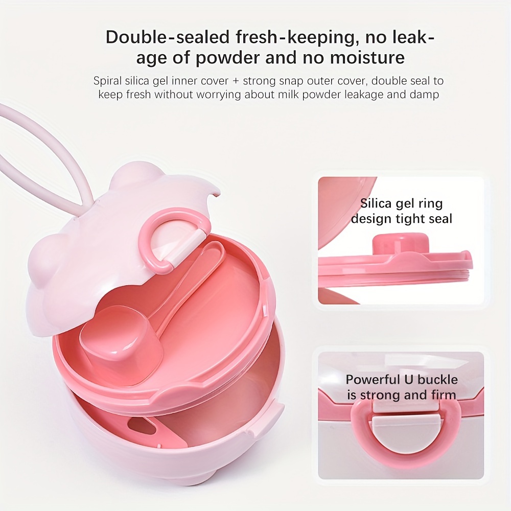 Caja de leche en polvo portáti - Baby Food Nan reseña y precio