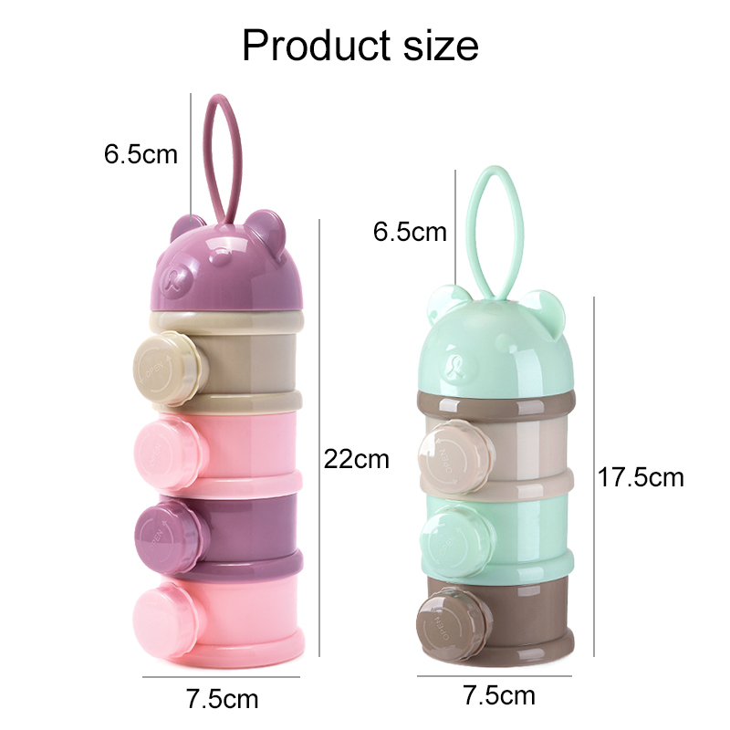 Caja de almacenamiento de alim - Baby Food Nan reseña y precio