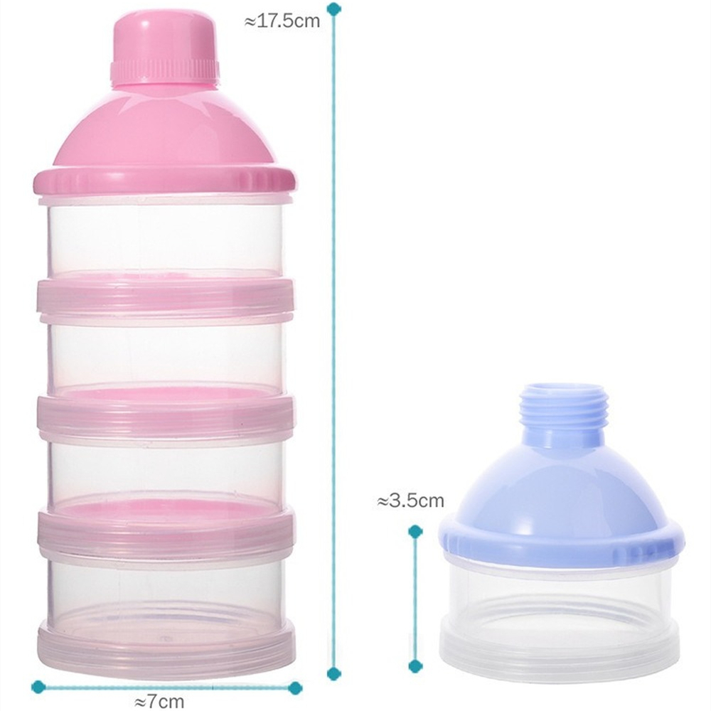 Dispensador Portátil de Leche  - Baby Food Nan reseña y precio